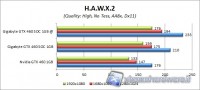 hawx2_3