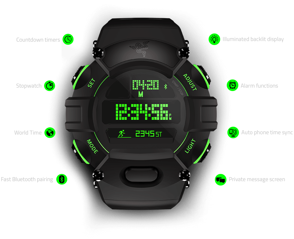 razer watch funzioni