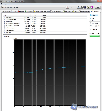 Hd tune_extra_test