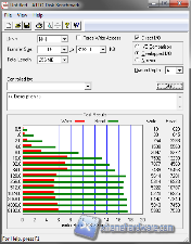 atto disk_benchmark