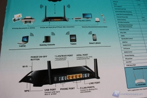 TP-LINK TD-VG3631__12