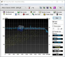 HDTune Pro_RAID10_R